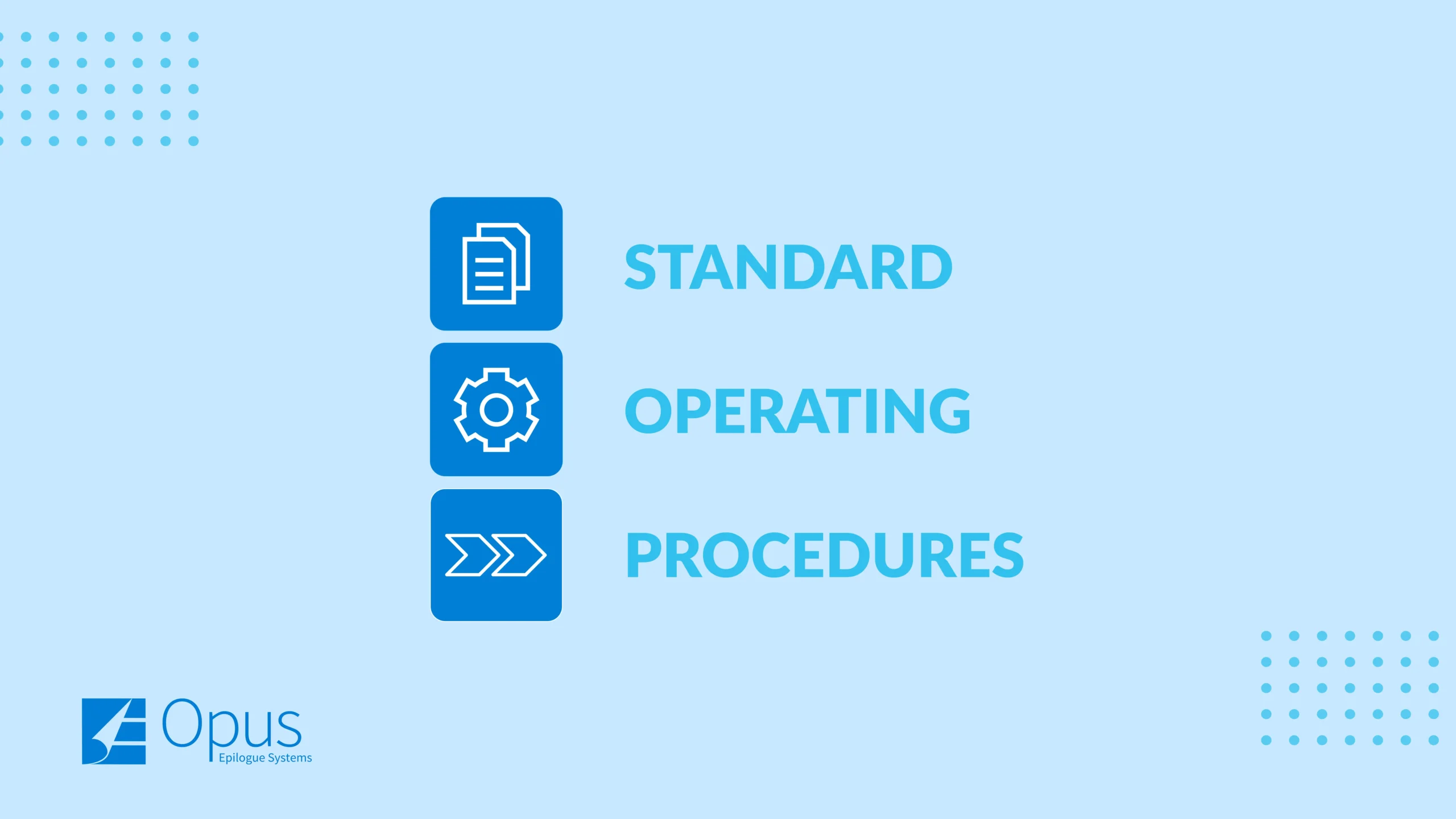 Standard operating procedures (SOPs)